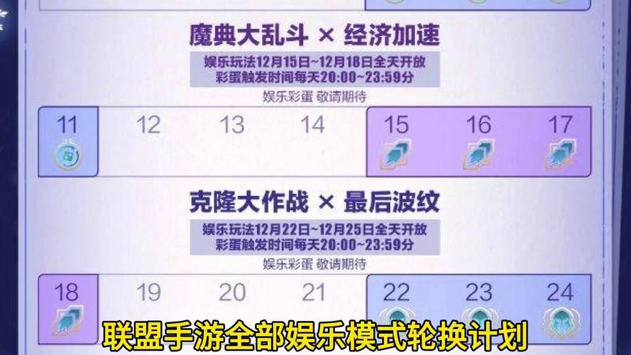 lol冰雪节海克斯科技战利品活动糖果兑换图标怎么得