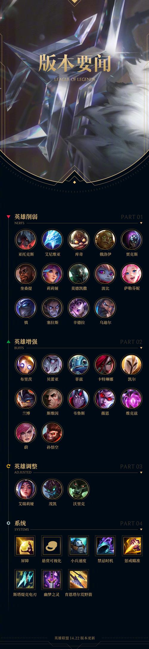lol魄罗佳肴爱人图标怎么得