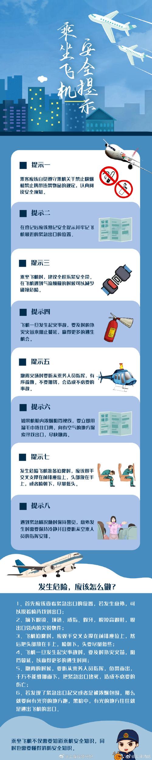 火箭逃生2操作指南