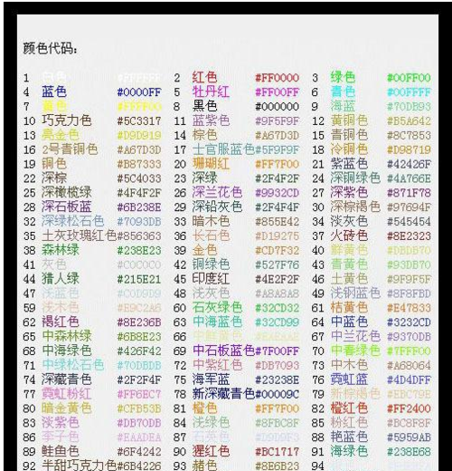 时空猎人彩字代码