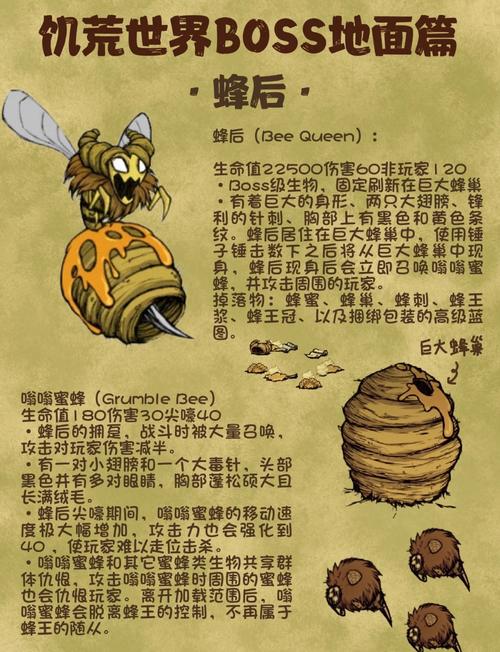 饥荒四季BOSS怎么打介绍_饥荒四季BOSS怎么打是什么