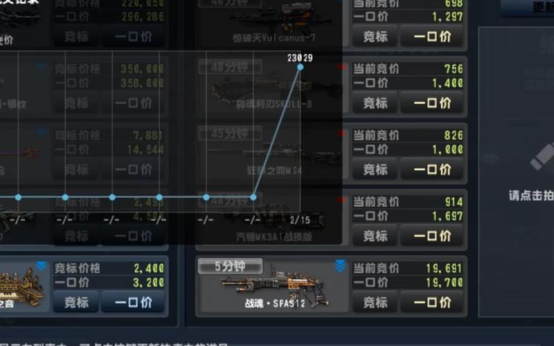 csol战魂KIA/撬棍属性技能介绍，战魂铭人撬棍对boss？