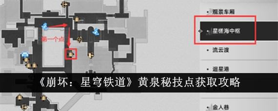 崩坏星穹铁道秘技