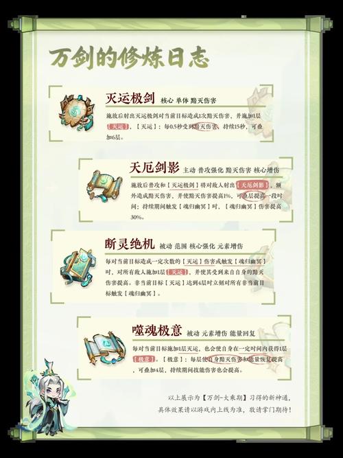 大主宰魔龙入侵冷却时间是多久?