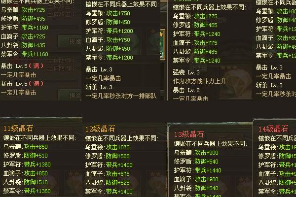攻城略地晶石进阶条件