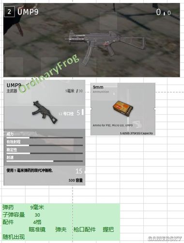 绝地求生大逃杀全武器配件作用及属性效果一览