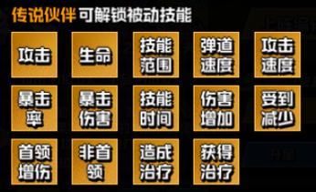坠落守望者通关攻略机制是什么-通关攻略机制玩法介绍