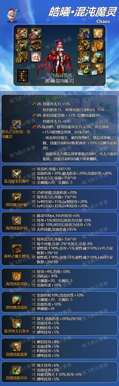 混沌魔灵刷图加点攻略混沌魔灵刷图技巧