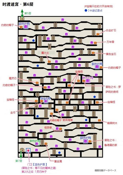 勇者斗恶龙寻宝探险团迷宫战攻略迷宫战怎么打