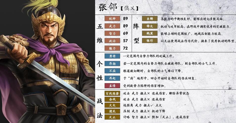 放开那三国武将张郃使用心得总结攻略
