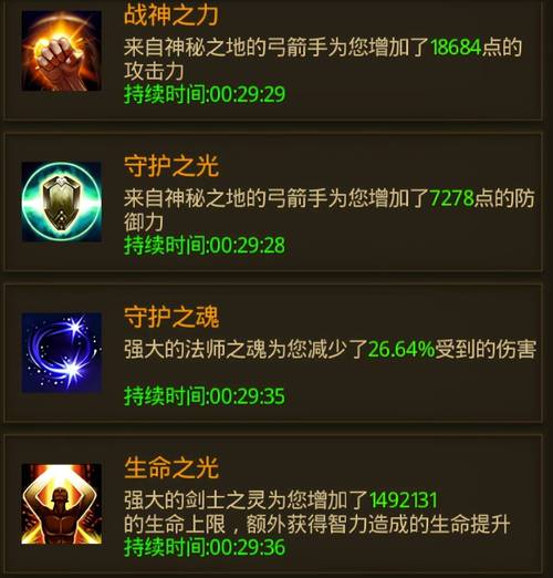 大天使之剑各职业高端洗点攻略