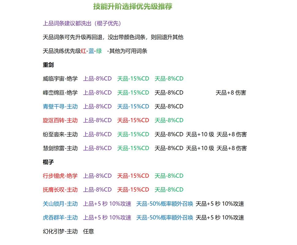 天下手游装备特技效果及使用说明