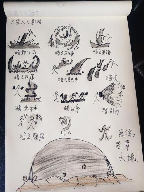 拉克丝发现之旅的暗元素怎么得