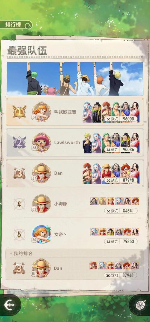 航海王梦想指针阵容推荐-最强阵容搭配攻略