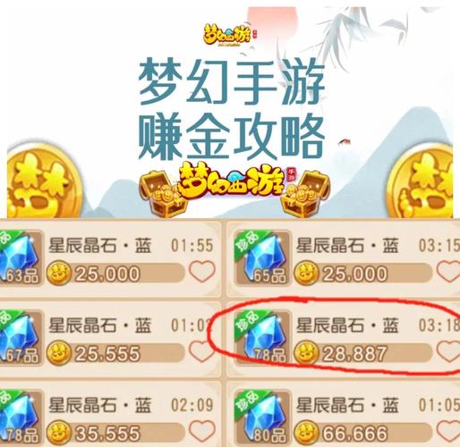 梦幻西游手游新区银币金币快速赚钱方法