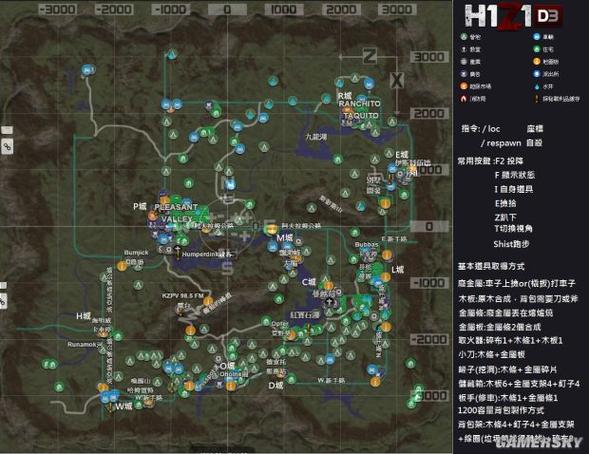 H1Z1游戏入门攻略,详细教程与攻略