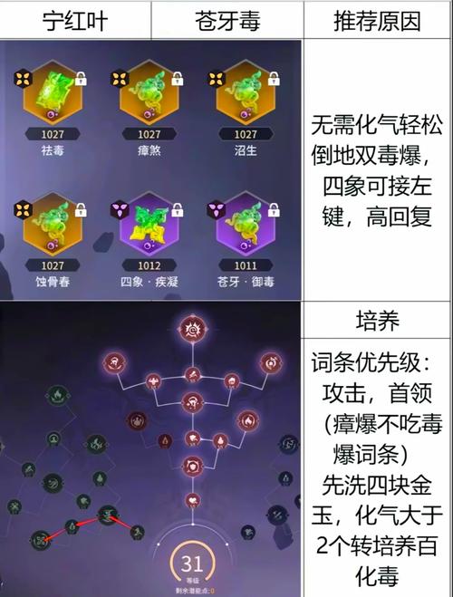 《刀塔传奇》噩梦远征十分钟快速通关技巧