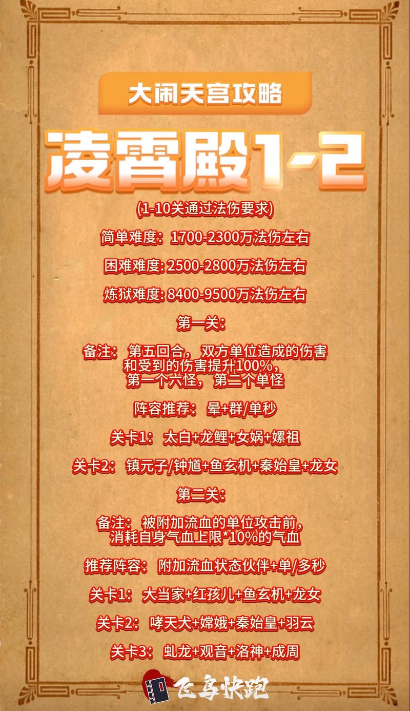 欢乐西游大闹天宫活动攻略介绍_欢乐西游大闹天宫活动攻略是什么