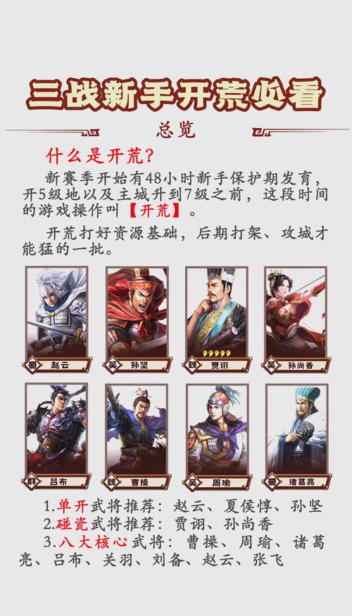 三国罗曼史前期最强阵容卡牌搭配推荐