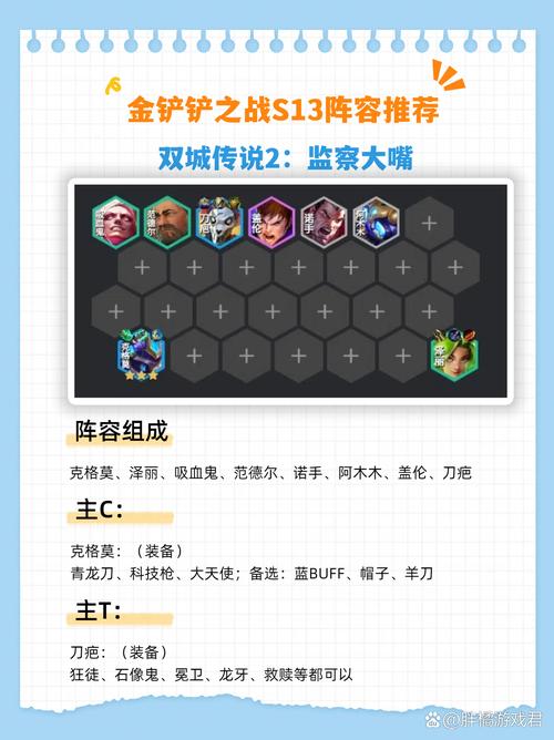 战争传说最强开局阵容搭配推荐最新