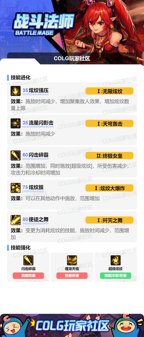 战法刷图加点