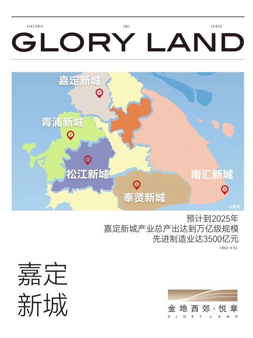 上海有哪些资源