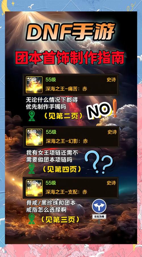 dnf远古1首饰材料、流程、几级接任务