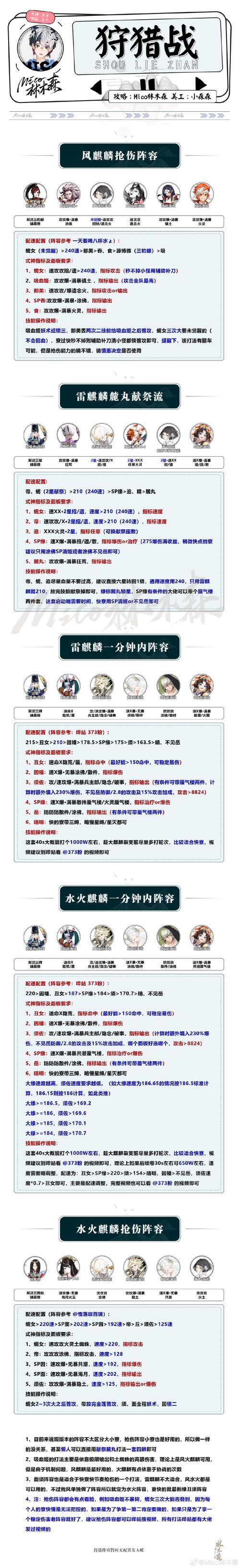 阴阳师阴界之门阵容推荐-阴阳师阴界之门怎么打_阴阳师手游