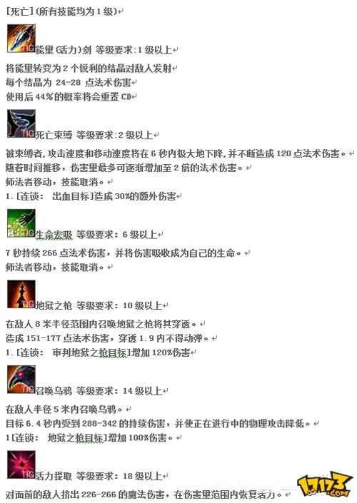 上古世纪什么职业好?全职业选择分析