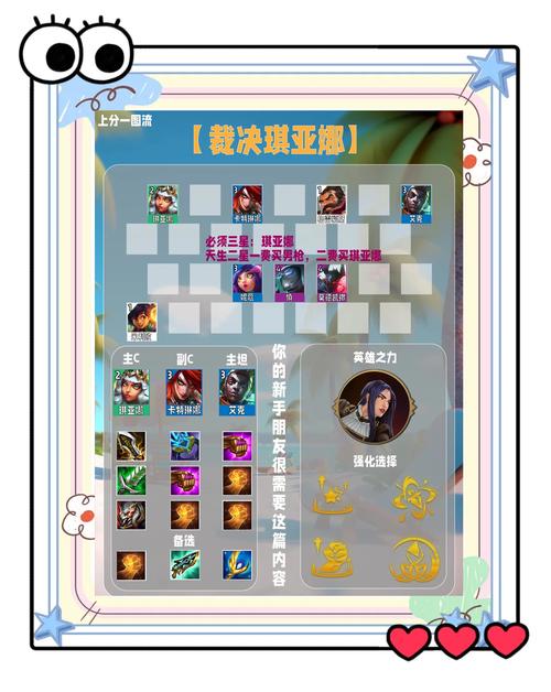 刀塔传奇预言之池影之魔王9三星通关阵容