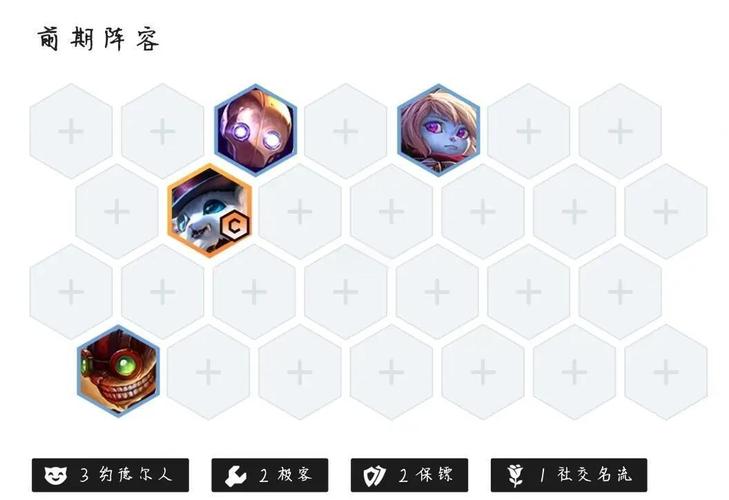 刀塔传奇预言之池影之魔王8最佳阵容搭配推荐