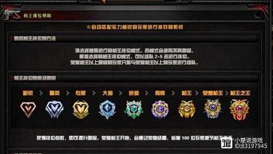 cf枪王排位段位相差多少能排