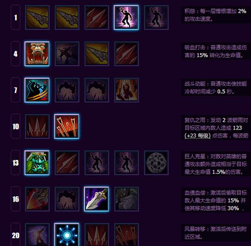 国服暗黑3的388礼包猎魔人维拉怎么选择?