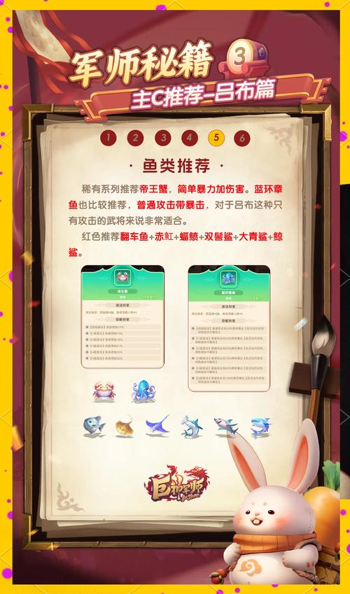 天天酷跑吕布高分阵容搭配推荐攻略