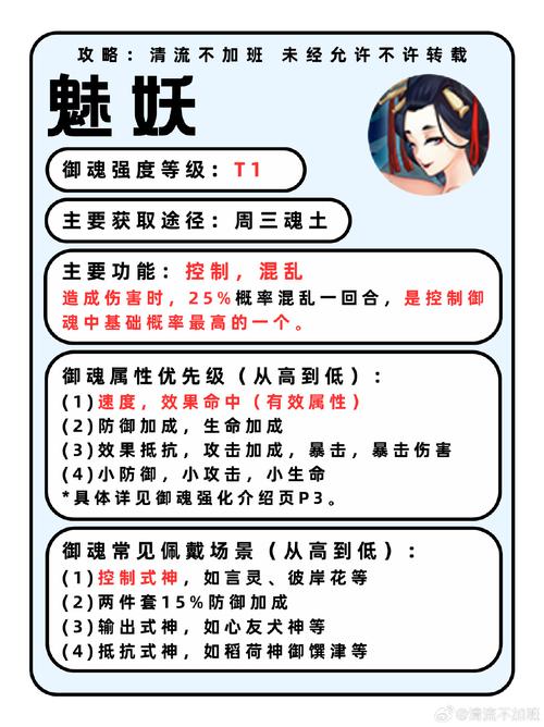 阴阳师御魂上限怎么到7000