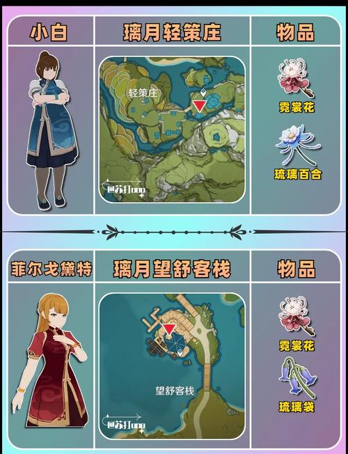 最终幻想14三大主城各商人NPC材料价格一览介绍_最终幻想14三大主城各商...