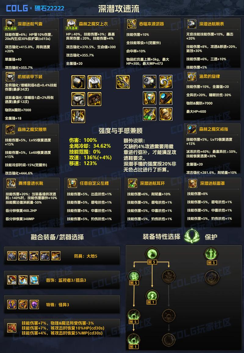 《DNF》冰结师武器大揭秘!选择最佳利器成就无敌之路