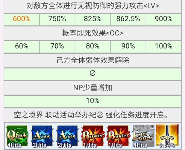 两仪式值不值得升宝具,宝具等级和伤害是多少