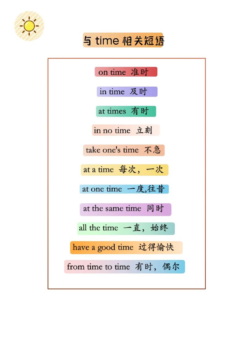 谁知道time的五百种用法?