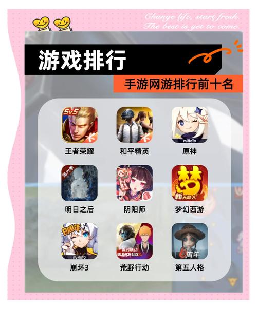 现在什么手游好玩