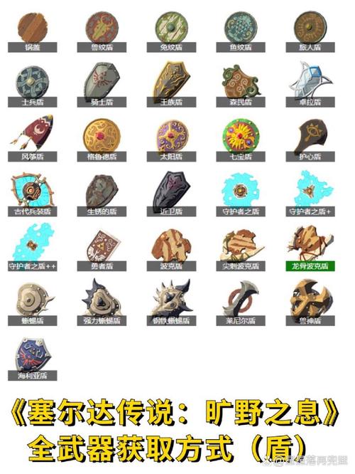 塞尔达传说:荒野之息扩充武器栏方法介绍