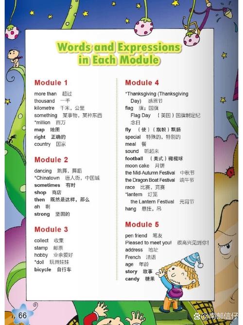 求六年级上册英语单词(外研版)