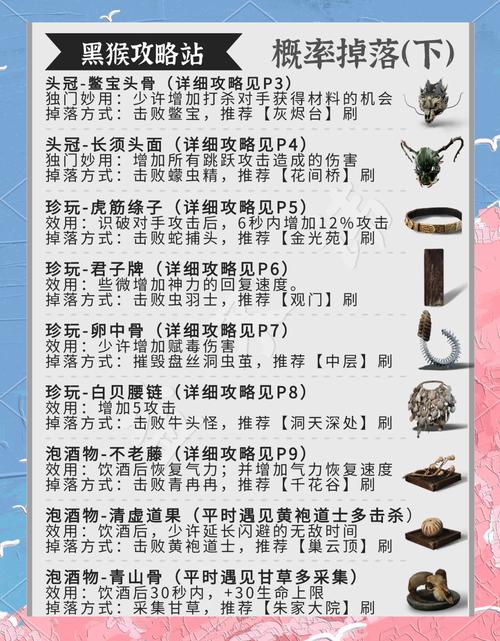 欢乐西游卡牌进化材料掉落大全介绍_欢乐西游卡牌进化材料掉落大全是什么...