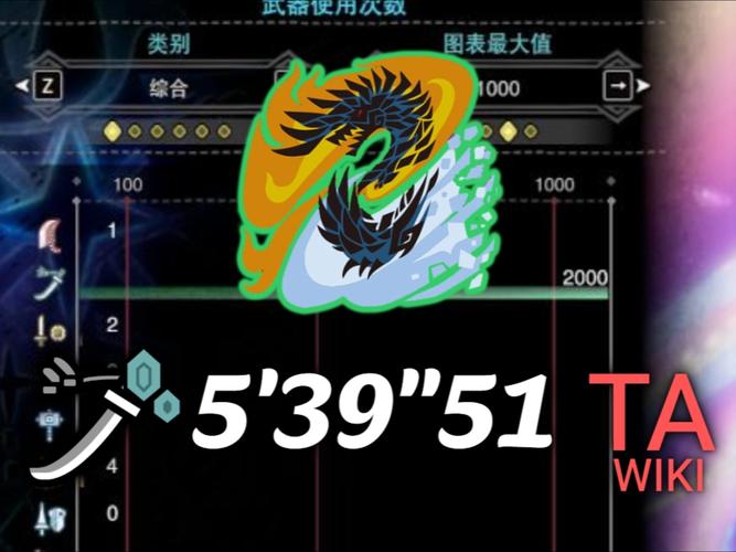 《剑之荣耀》武器太刀属性技能详解