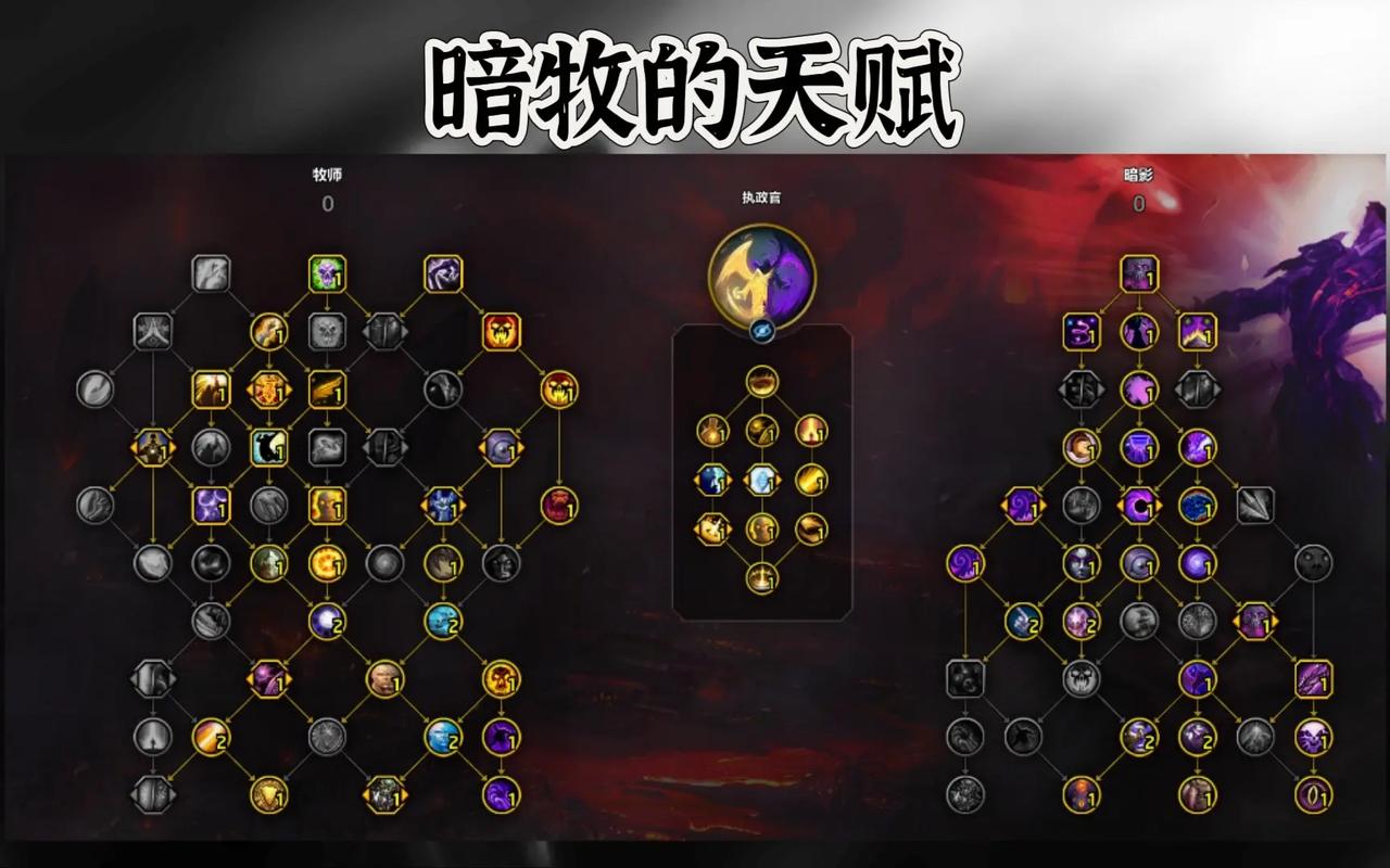 酷酷爱魔兽暗影牧师技能加点攻略介绍_酷酷爱魔兽暗影牧师技能加点攻略是...