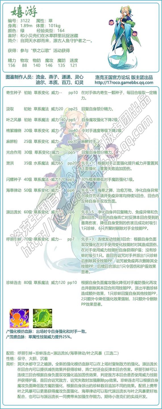 洛克王国迪莫技能表