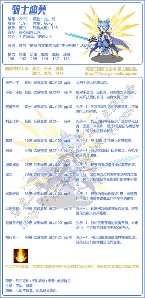 迪莫技能表