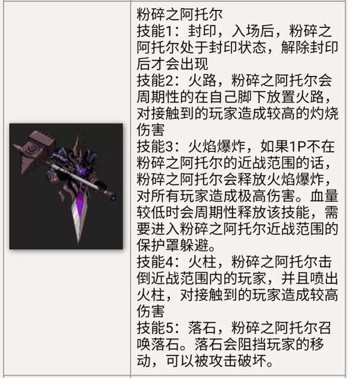 DNF再战安徒恩怎么打_再战安徒恩副本通关流程和boss打法