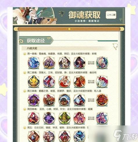 阴阳师顶级御魂怎么得?如何快速获取?