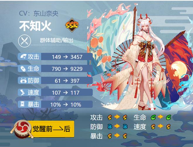 阴阳师御魂一套价格是多少?如何购买性价比高?